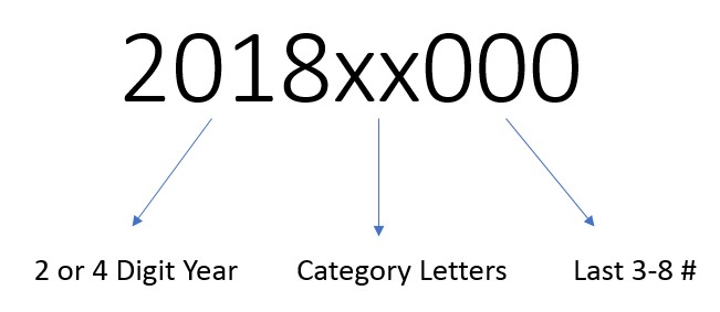 illinois-what-is-the-correct-format-for-my-case-number-efile